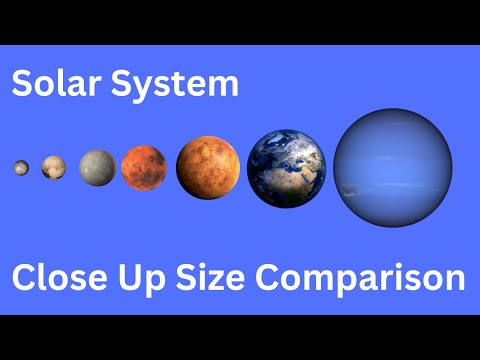 Solar System Close Up Size Comparison