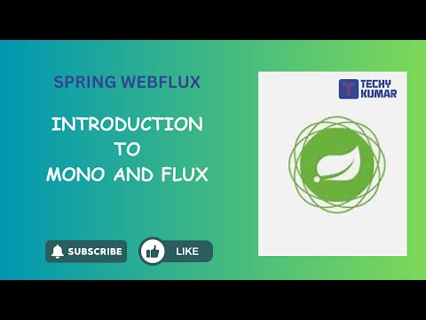 Introduction to Mono and Flux | Spring Webflux | Reactive Publishers
