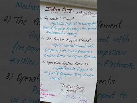 INDIAN ARMY ELEMENTS #armedforcesncc