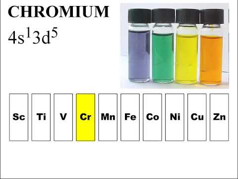 First-Row Transition Elements