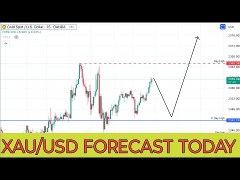 XAU/USD TODAY LIVE ANALYSIS 10/04/2024 || XAUUSD GOLD FORECAST TODAY || PRECIOUS PIPS