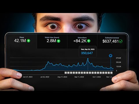 HOW TO FIND the Best Niches for YouTube Automation in 2026...