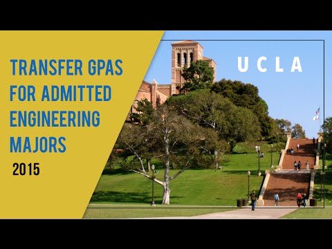 GPAs of Admitted Transfer Students to UCLA Engineering Majors, 2015