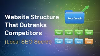 Website Structure That Outranks Competitors (Local SEO Secret)