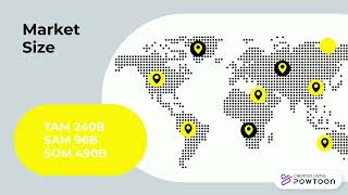 Business Hub VideoSummary