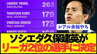 [Good news] Takefusa Kubo becomes the star of the second-placed La Liga team, beating out Real Ma...