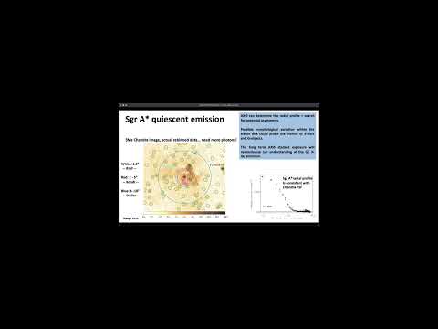 The Galactic Center and Sgr A* (Mark Reynolds)