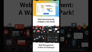 Web Development is Easy. But Web Management is a Nightmare 😱 #webdevelopment #coding #shorts