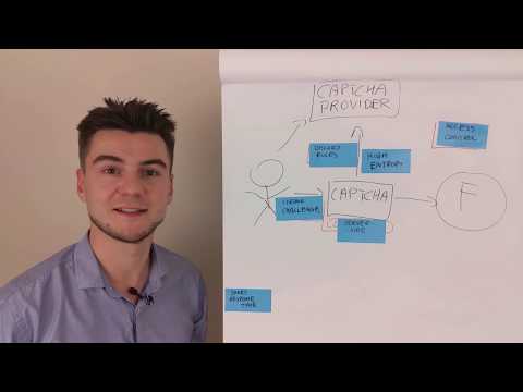 Instant Threat Modeling - #03 CAPTCHA