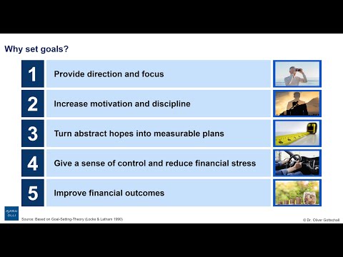 Personal Finance - Part I - Session 02: Goal Setting