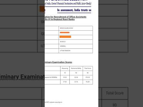 RRB CLERK PRE SCORECARD 🔥😛🔥