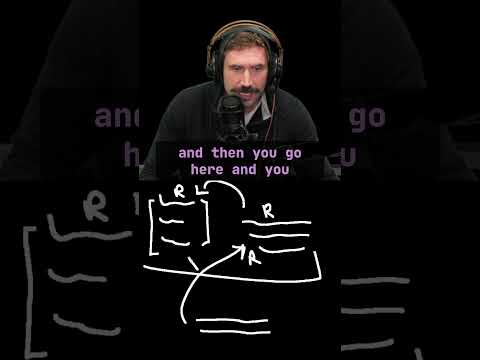 Don't Make This Mistake | SWE