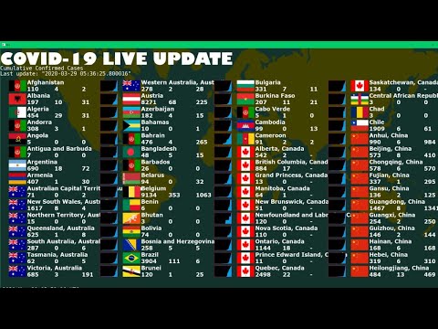 [LIVE] COVID-19 CORONAVIRUS TRENDS