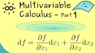 Multivariable Calculus 1 | Introduction