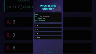 🧠 Python Output Quiz – Can You Guess the Result? Comment your answer ✨️ #coding #python #programming