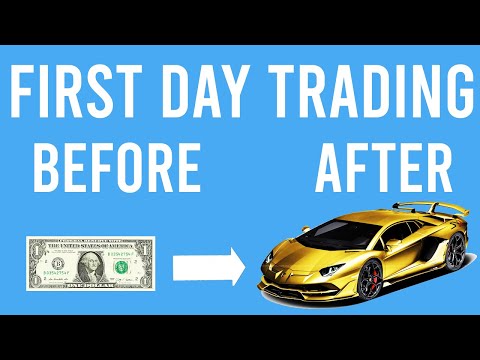 How To Trade Forex For First Timers (Full Course)