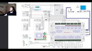 Materializing Pixels: From Photons to Matter with CO₂ Laser CNC and Computational Vision Horizons
