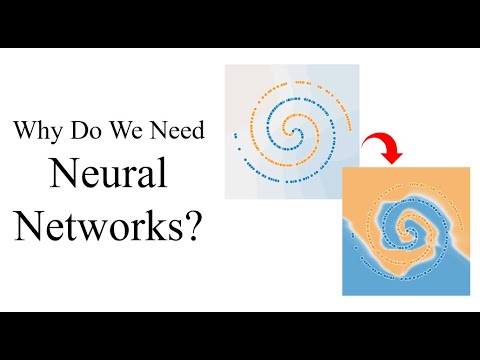 Neural Networks Can Learn Anything