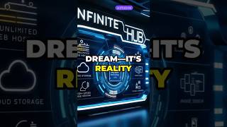 Unlimited Hosting and More: Discover Intel® Xeon® 4-in-1 Solution #HostingSolution #IntelXeonCPU