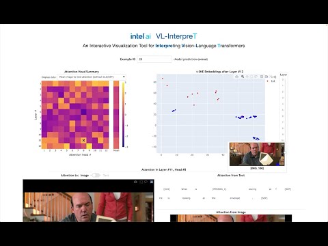 VL-InterpreT: An Interactive Visualization Tool for Interpreting Vision-Language Transformers