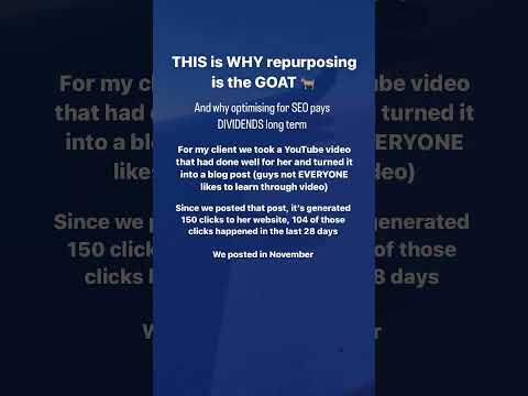 Repurposing Content for Business Owners