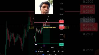 ADA, ADA CARDANO, ADA ANALYSIS,ADA PRICE PREDICTION,ADA CARDANO ANALYSIS