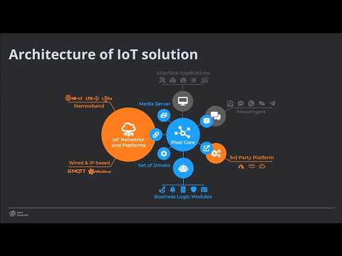 PixelCore IoT Platform: A Quick Feature Tour