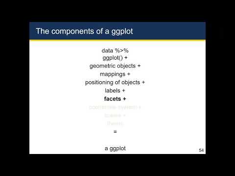 5-8 Telling Stories with Plots - Components of a ggplot - Positions, Labels, and Facets