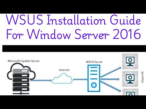 #WSUS Installation Guide || Windows Server 2016 | Tech Session 