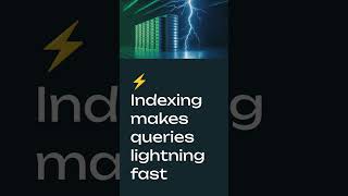 Day-60: What is SQL Indexing? | Data Analyst Training @ DURGASOFT