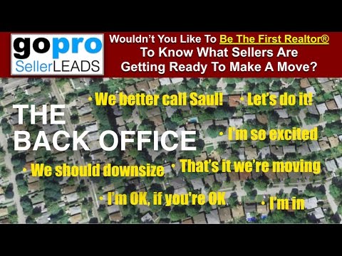 Best Real Estate Websites Canada