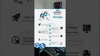 Top 5 DevOps Benefits 🚀   #clouddevops #devops #techshorts #aws #docker #kubernetes #youtubeshorts