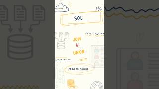 sql interview questions and answers Join VS Union #sqlinterview #sql #sqlinterviewquestionsandanswer