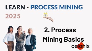 2. Process Mining Basics - 2025