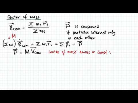 Center of Mass