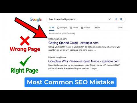 Using Keywords Everywhere Will Not Rank the Website - Fix Now