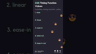 CSS Timing Function Value #coding #shorts #tech #css