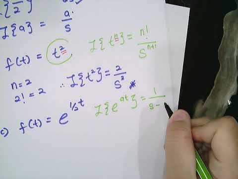 Table of Laplace transform