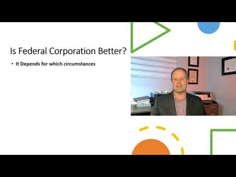 Incorporation in Canada – All Your Questions Answered (FAQ)