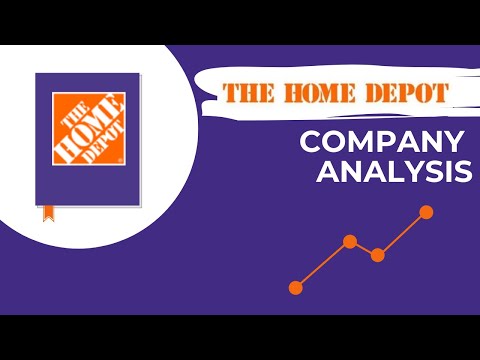 Home Depot Has Historically Crushed The S&P 500 | $HD Analysis