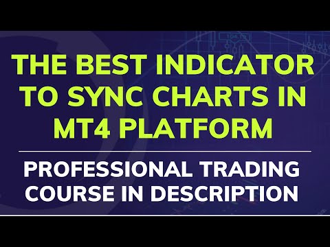 How to Synchronize Charts in the MT4 Platform