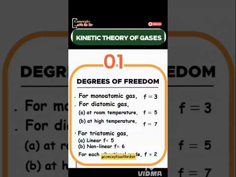 #kinetictheoryofgases #ktg |#physics | #revision #concepts | #shorts