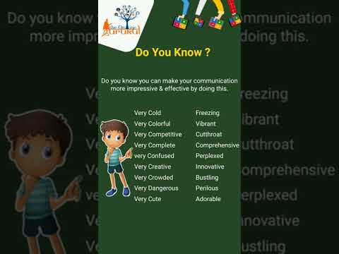 Easy Tips To Improve English | Effective English Speaking Tips | How To Speak Fluent English