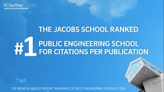 Jacobs School of Engineering 2024 Highlights