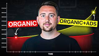 Stop Relying On Just Organic Marketing, Do This Instead