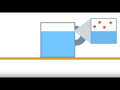 VAPOR PRESSURE and BOILING