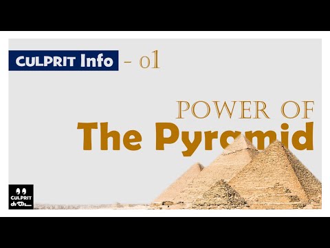 POWER OF THE PYRAMID | Culprit Info | CIO-01 | Culprit Kadai