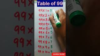 short trick of table 99#mathtrick #easymaths
