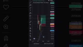 #niftyscalping 20point gain in expiry