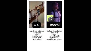#emochi #emochiai #ai #character #characterai #chatbot #chatbots #bot #trending #edit #game#ai